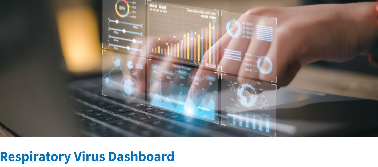 CA Respirtatory Dashboard