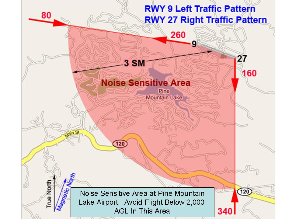 PML noise sensitive area map