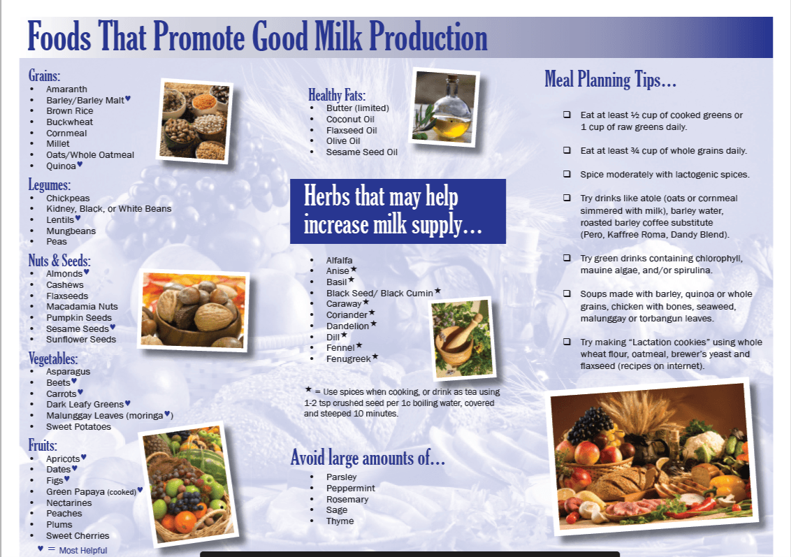 Foods that may help your milk supply Page 2