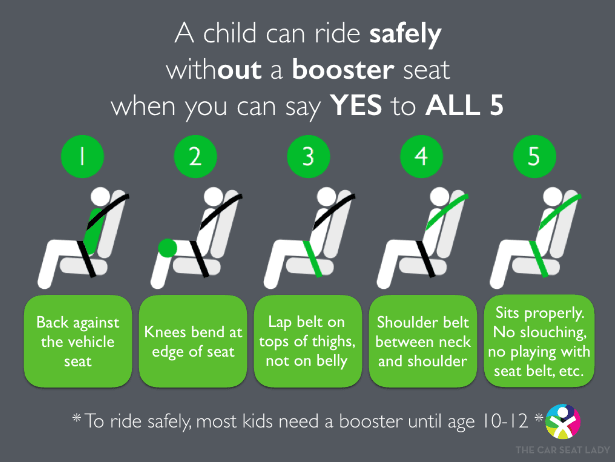 Car Seat Graphic