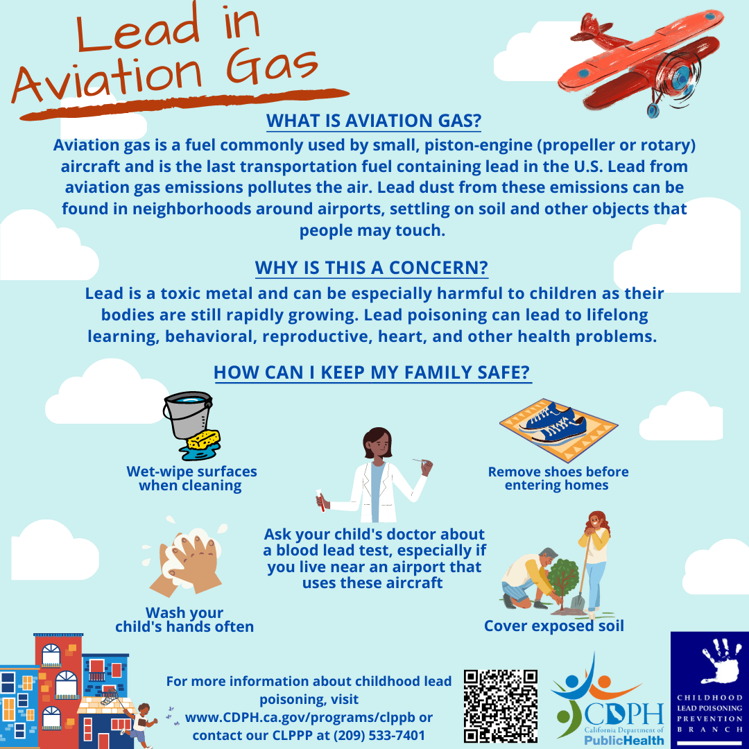 Information on Lead in Aviation Gas