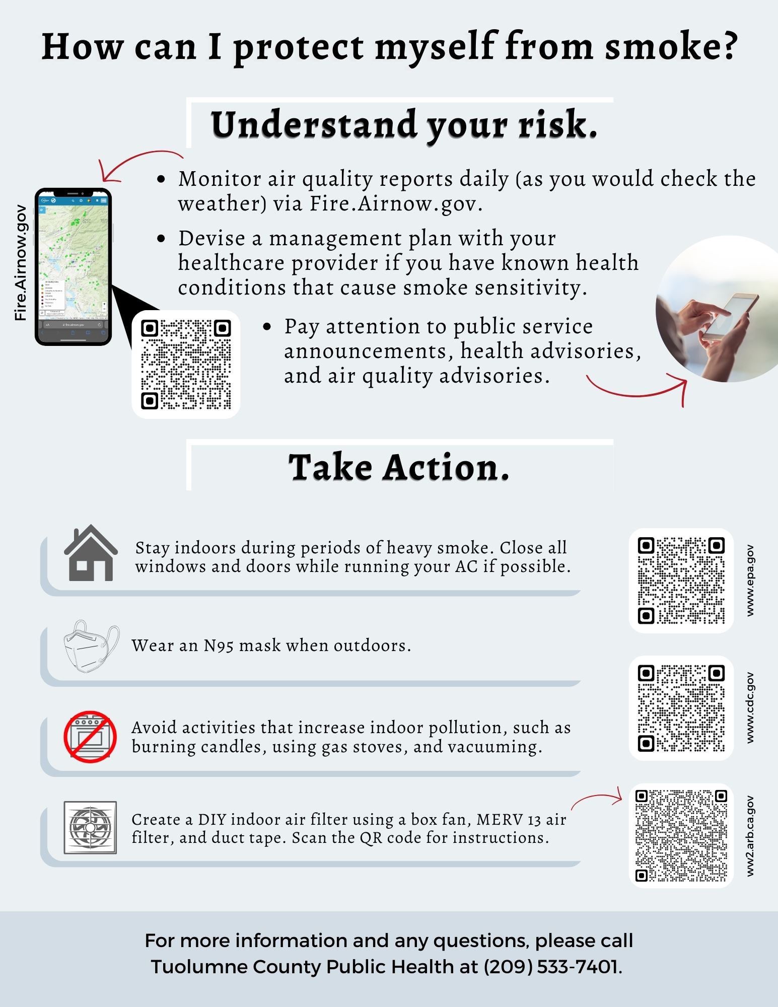 Flyer detailing smoke preparedness