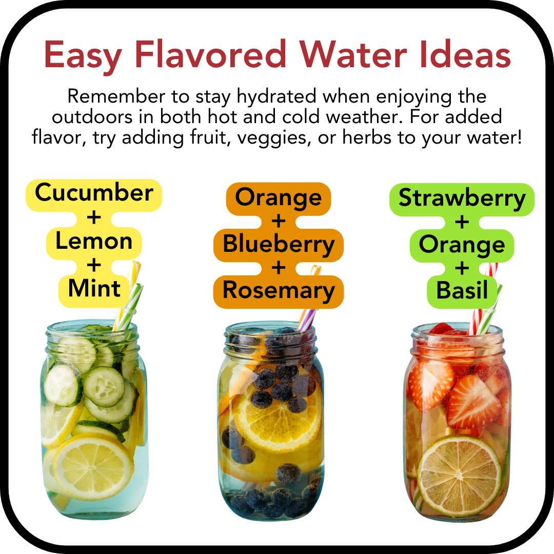 Flavored Water Graphic